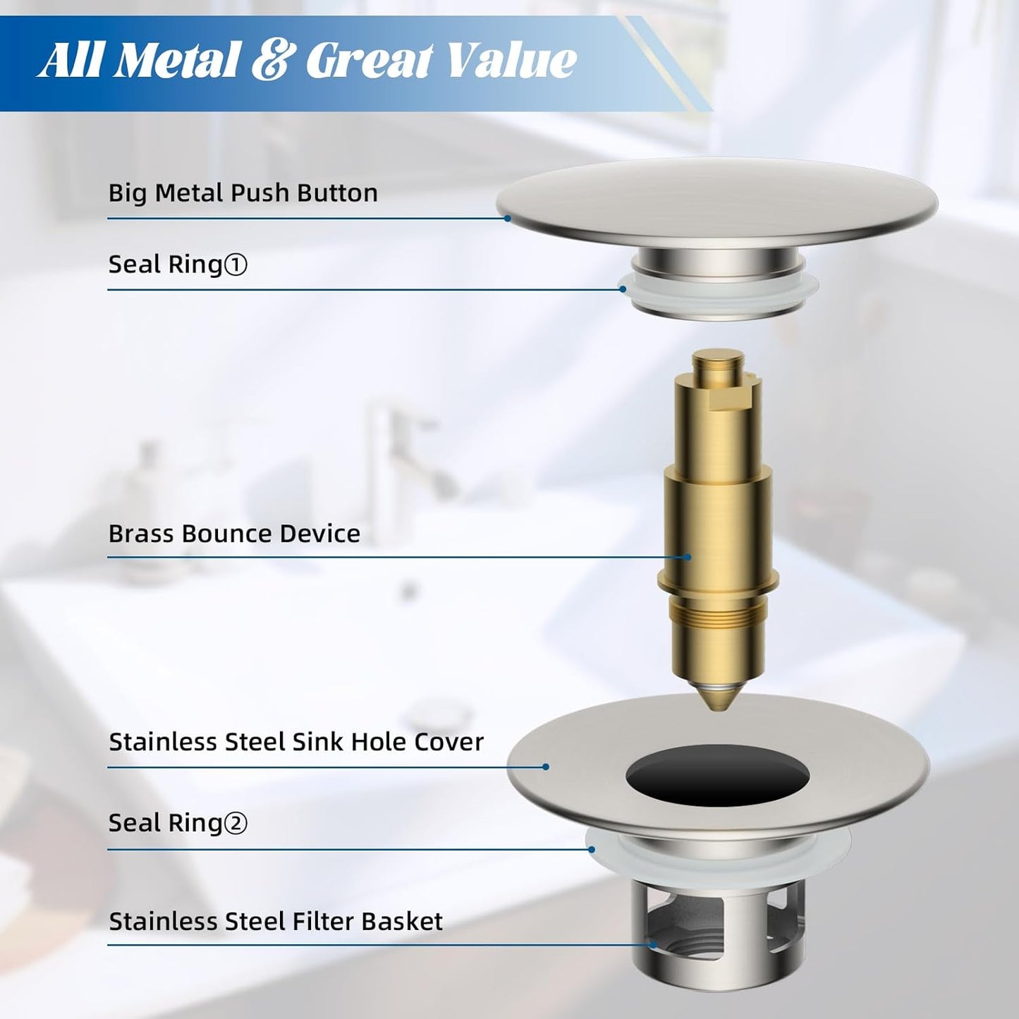 Hibbent 2 Pack All Metal Upgraded Bathroom Sink Stopper, Universal Pop Up Sink Drain Strainer, Brass Bullet Core Push Type Stopper for 1.1''~2.3''' Basin, Anti Clogging Drain Filter, Brushed Nickel