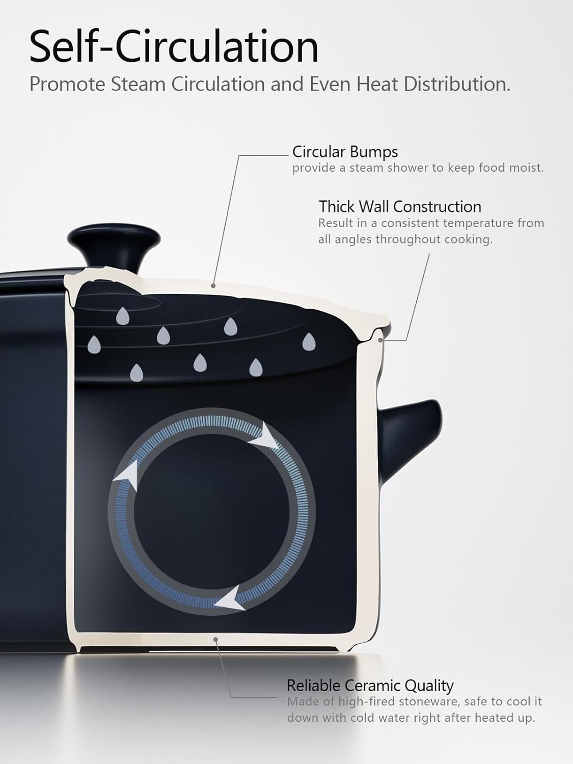 LE TAUCI 3 qt Ceramic Dutch Oven for Bread Baking with Silicone Sling- Lightweight, Non-Toxic, No Seasoning Needed- Oven, Microwave & Dishwasher Safe, Ideal for Home Bakers & Beginners, Midnight Blue