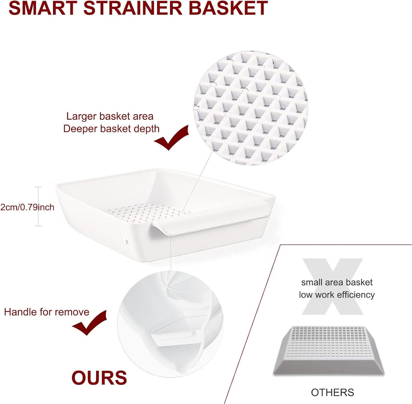 Juicer Attachment for Kitchenaid Stand Mixer with 2 Size Reamer,Juicer for Kitchenaid Stand Mixer Citrus Juice Attachment Accessories by InnoMoon