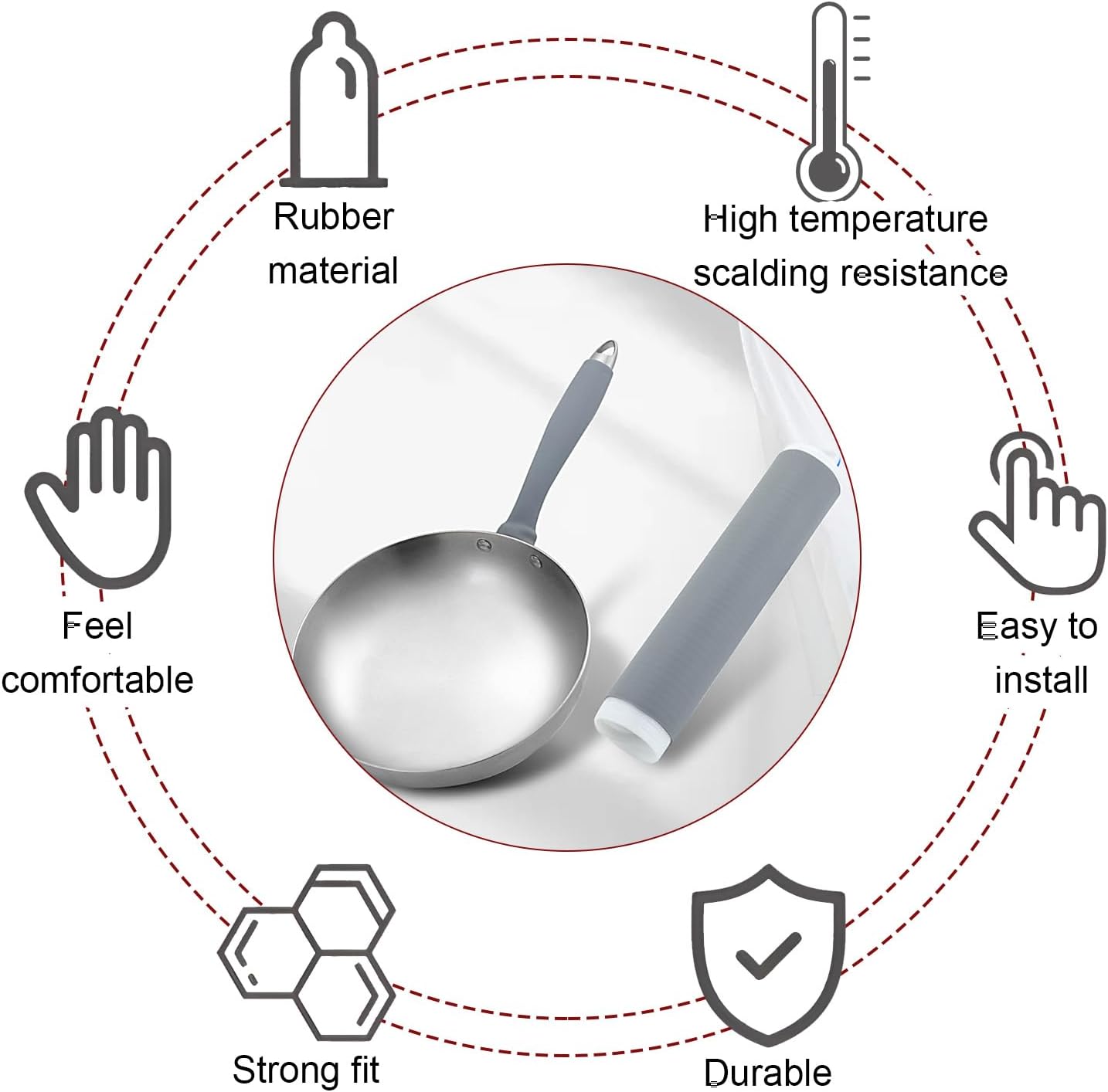 Upgraded Silicone Pan Handle Sleeve - Heat-Resistant&Non-Slip Cast Iron Handle Cover for Pots and Pans - Multipurpose Kitchen Protection(S+M+L)
