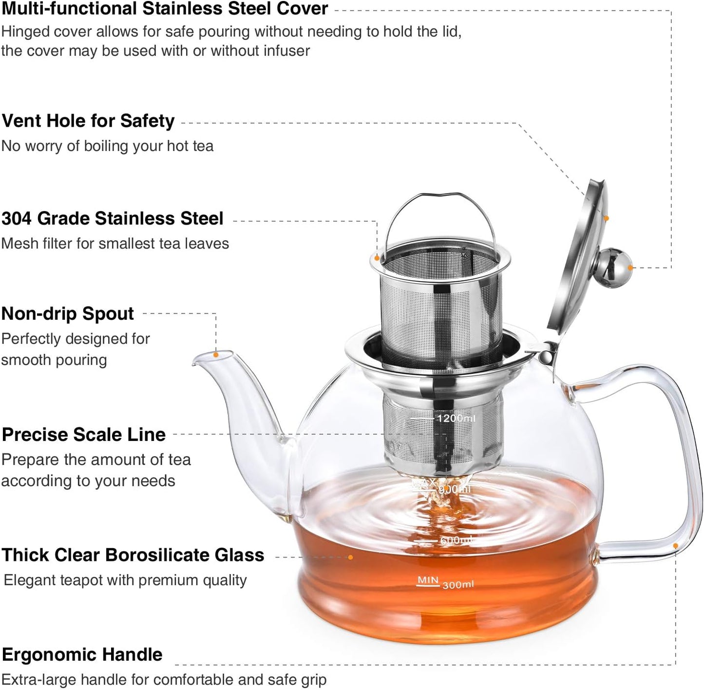 STNTUS Glass Teapot, 40 oz. / 1200 ml for Loose Tea, With Infuser and Stainless Steel Strainer, Stovetop Safe, 4-6 Cups