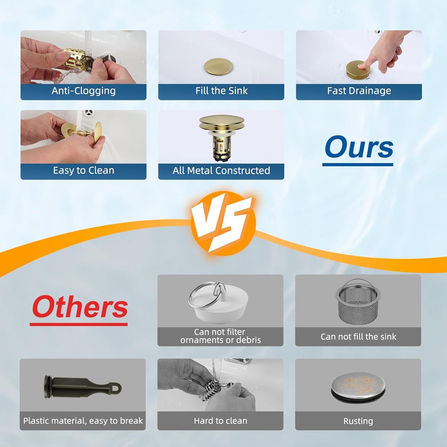 Hibbent Upgraded 3 in 1 Bathroom Sink Drain Strainer, Pop Up Sink Stopper with Big Push Cap, Anti-Clogging Metal Filter Basket,Sink Plug with Hair Catcher for 1.1''~2.36'' Basin, Brushed Gold