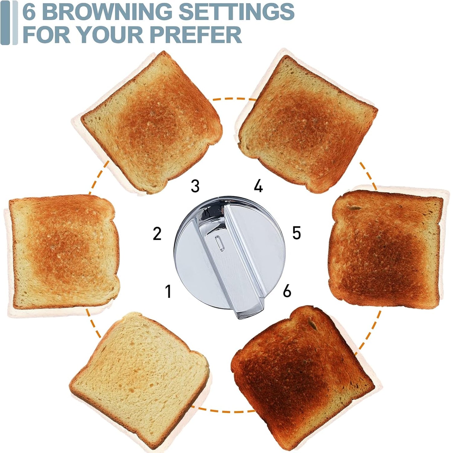 CUSIMAX 4 Slice Toaster, Stainless Steel, Ultra-Clear LED Display & Extra Wide Slots, with Dual Control Panels of 6 Shade Settings, Cancel/Bagel/Defrost Function, Removable Crumb Trays, Black