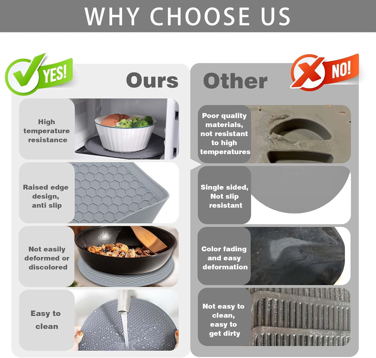 To encounter Silicone Microwave Mat - Round 12" x 12" - Set of 4 Heat Resistant Multifunctional Mat, Splatter Guard, Trivet, Hot Pad, Pot Holder