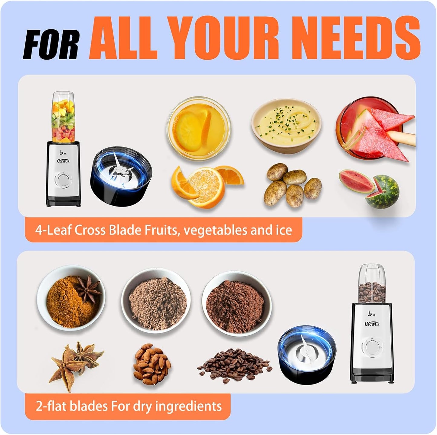 Smoothie Blender, Personal Blender for Shakes and Smoothies,12Pcs Coffee Grinder and Countertop Blenders Combo for Kitchen, Portable Smoothie Blenders with 10oz/17oz x2/23oz Cups (BLACK) (black2)