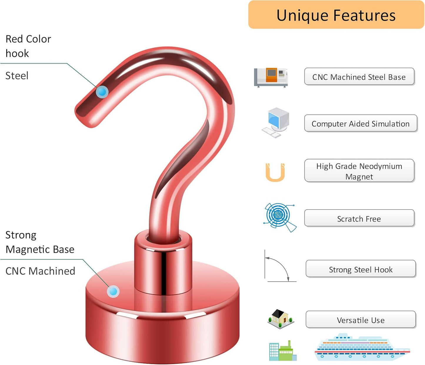 Neosmuk Magnetic Hooks,30lb+ Heavy Duty Earth Magnets with Hook for Refrigerator, Extra Strong Cruise Hook for Hanging, Magnetic Hanger for Cabins, Grill (Red, 10 Pack