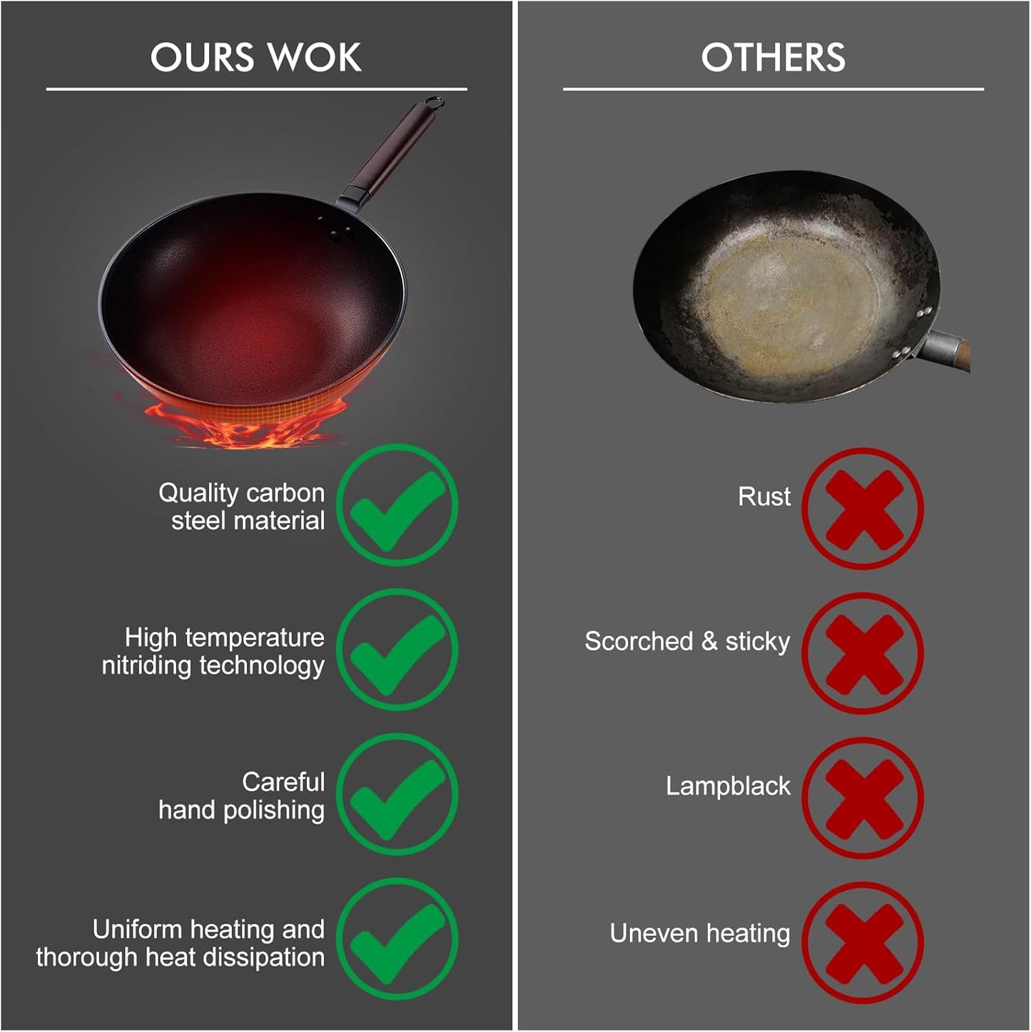 Carbon Steel Wok Pan - 13" Wok Pan with Lid, Woks & Stir-Fry Pans Nonstick with Spatula & Brush, Chinese Wok Flat Bottom Wok for Induction, Electric, Gas, All Stoves