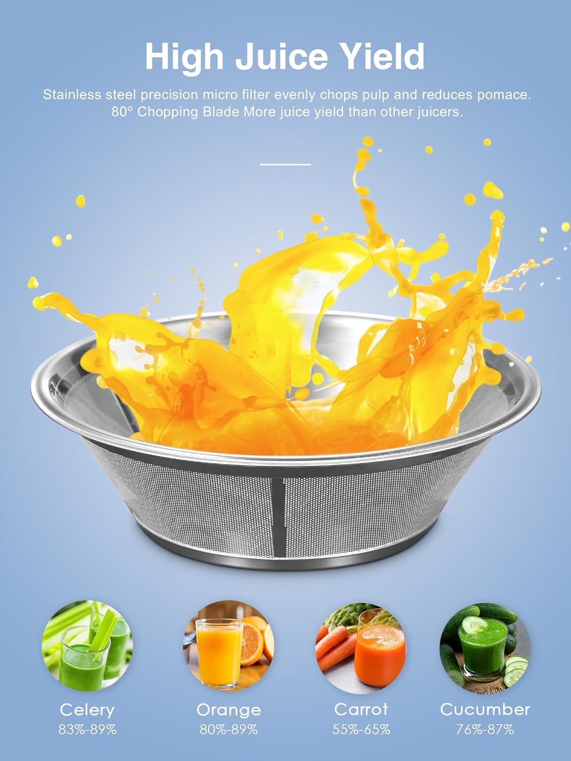 Juicer Machine, 800W Centrifugal Juicer Extractor with Wide Mouth 3” Feed Chute for Fruit Vegetable, Easy to Clean, Stainless Steel, BPA-free (Blue)