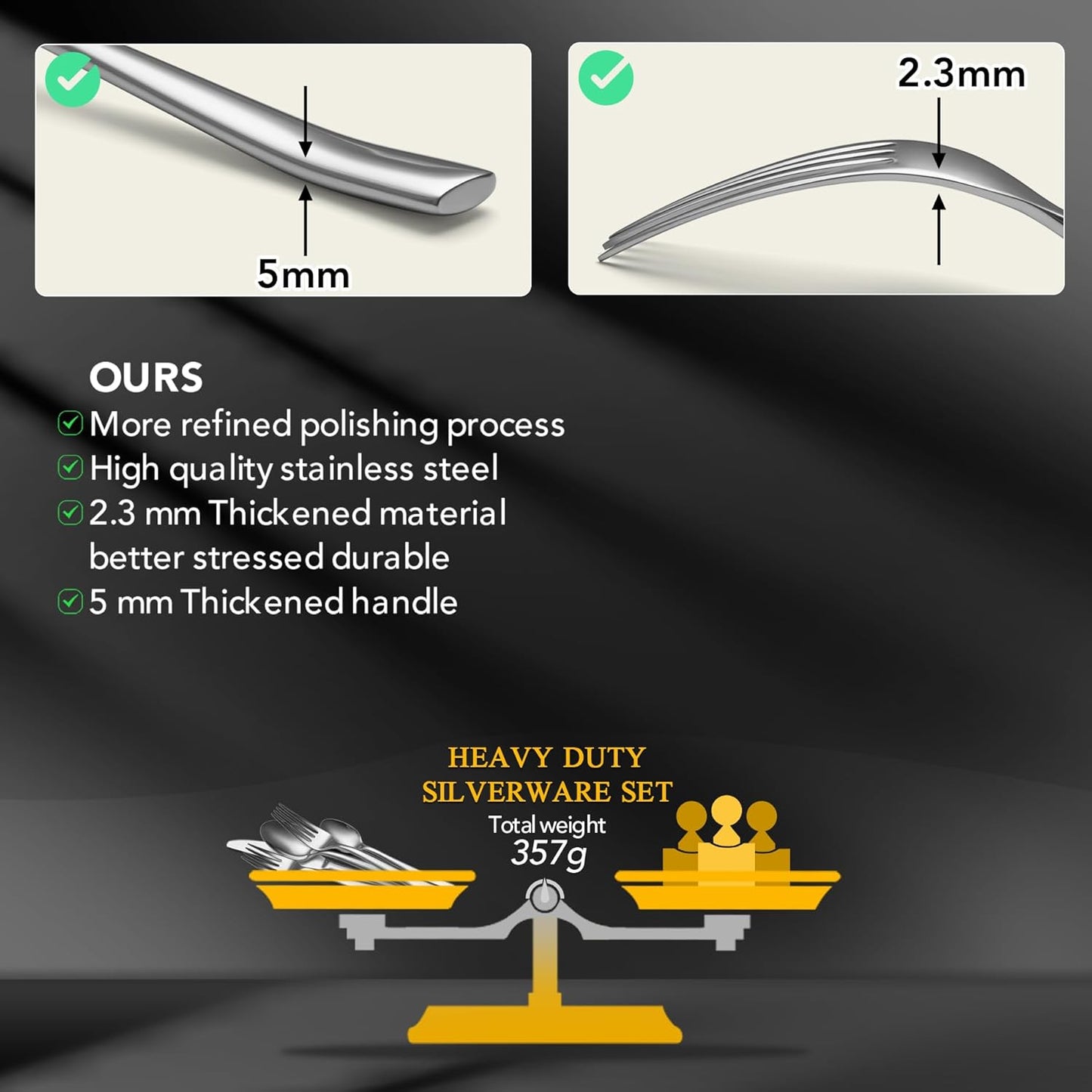 Heavy Duty Silverware Set for 8, EIUBUIE 40 Piece Stainless Steel Flatware Cutlery Set, Durable Kitchen Eating Utensils Tableware Sets Including Fork Spoon Knife Sets, Mirror Polished, Dishwasher Safe