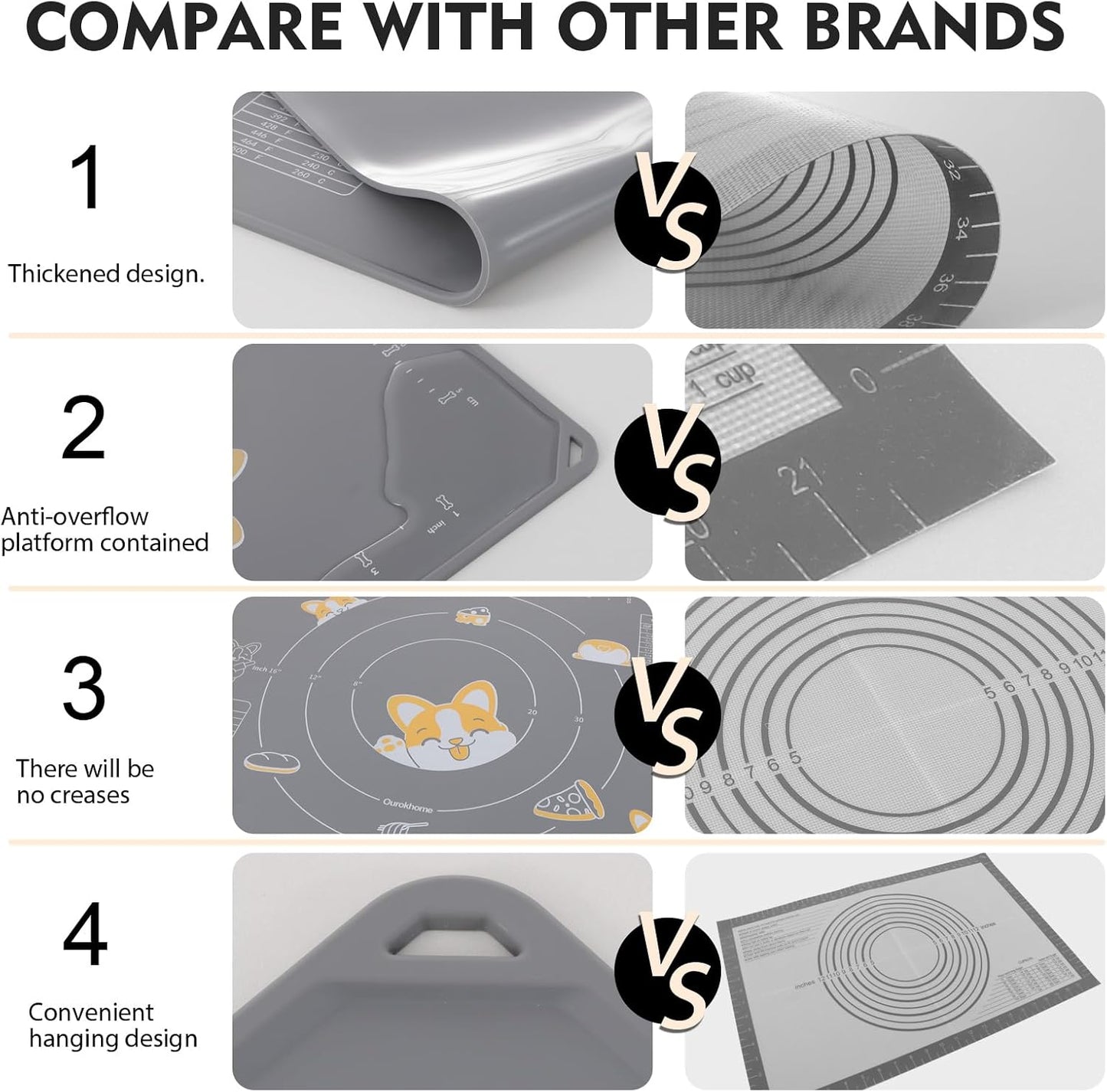 Ourokhome Silicone Baking Mat Sheet and Pastry Dough Cutter, 0.5 Inch Thick 32" X 24" BPA free Silicone Rolling Mat, Non-Stick and Anti-Slip, Dishwasher Safe (Gray)