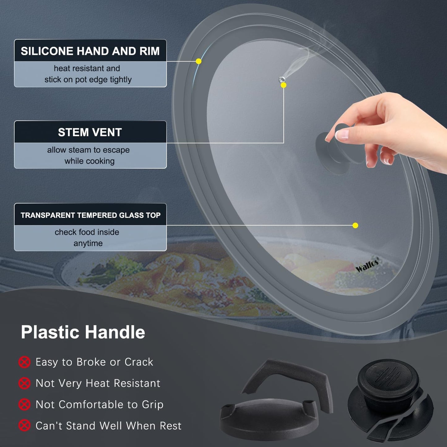 Walfos Universal Lid for 13", 14" and 15" Diameter Cookware - Tempered Glass Pan Lid with Heat Resistant Silicone Rim, BPA Free Pot Lids, Fits Pots, Pans and Skillets, Dishwasher-Safe, Gray