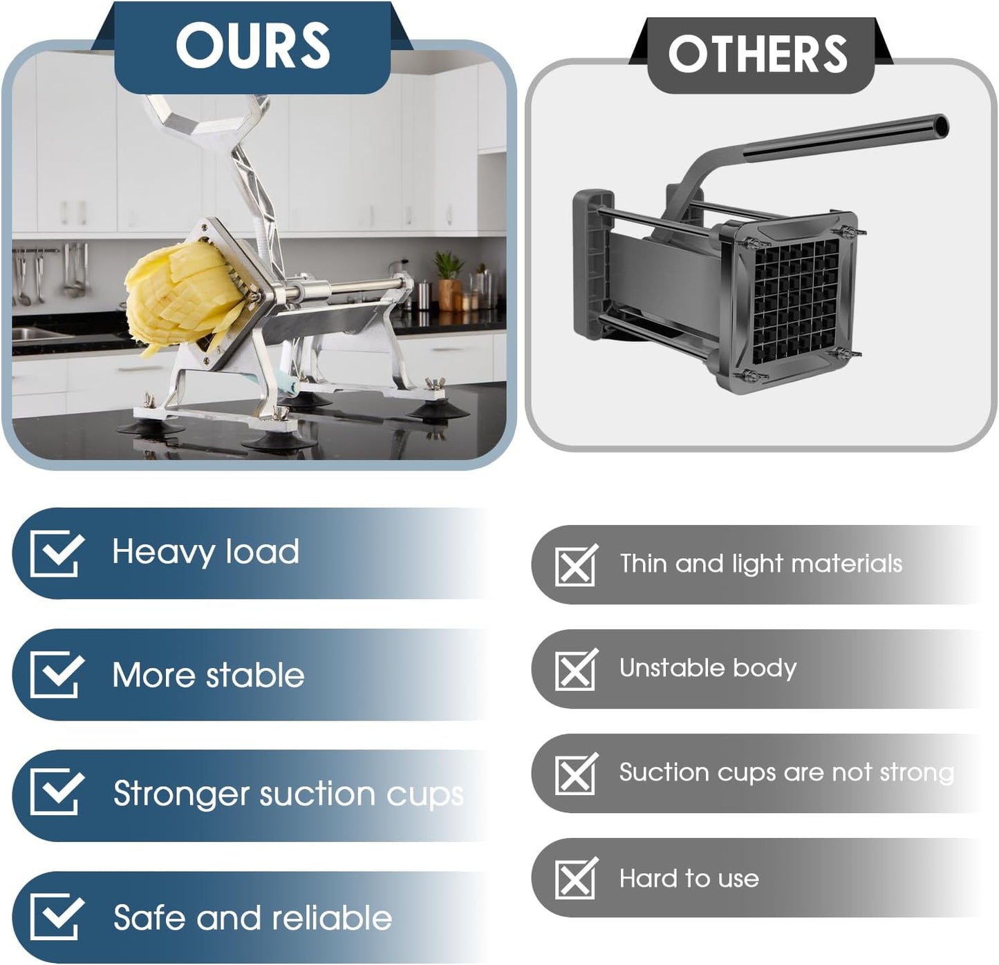 Commercial French Fry Cutter Stainless Steel Potato Cutter with 1/2,1/3,3/8 Inch Blade and 8-wedge balde, Heavy Duty Potato Slicer Manual Potato Chopper Set for Sweet Potato, Carrot, Cucumbers