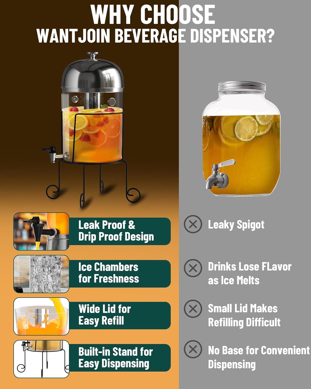 Wantjoin Beverage Dispenser With Stand - 2 Gallon Drink Dispenser With Stand Juice Dispensers For Parties, Ice Core, Spigot, Visible Container For Lemonade, Cocktail, Sangria, Punch, Events, Buffet