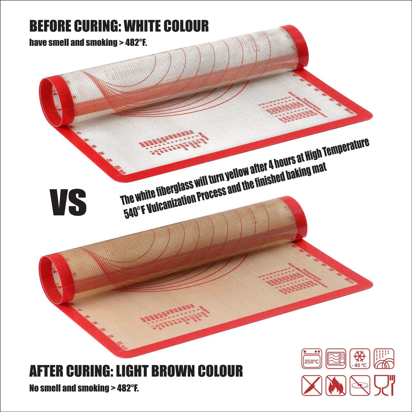 Silicone Baking Mat Set of 4, GUANCI Grade Food Baking mats Non-Stick Reusable Pizza Bakeware Mat for Making Macaroon, Pizza, Cookie, Pastry, Bread, Bun(Red)