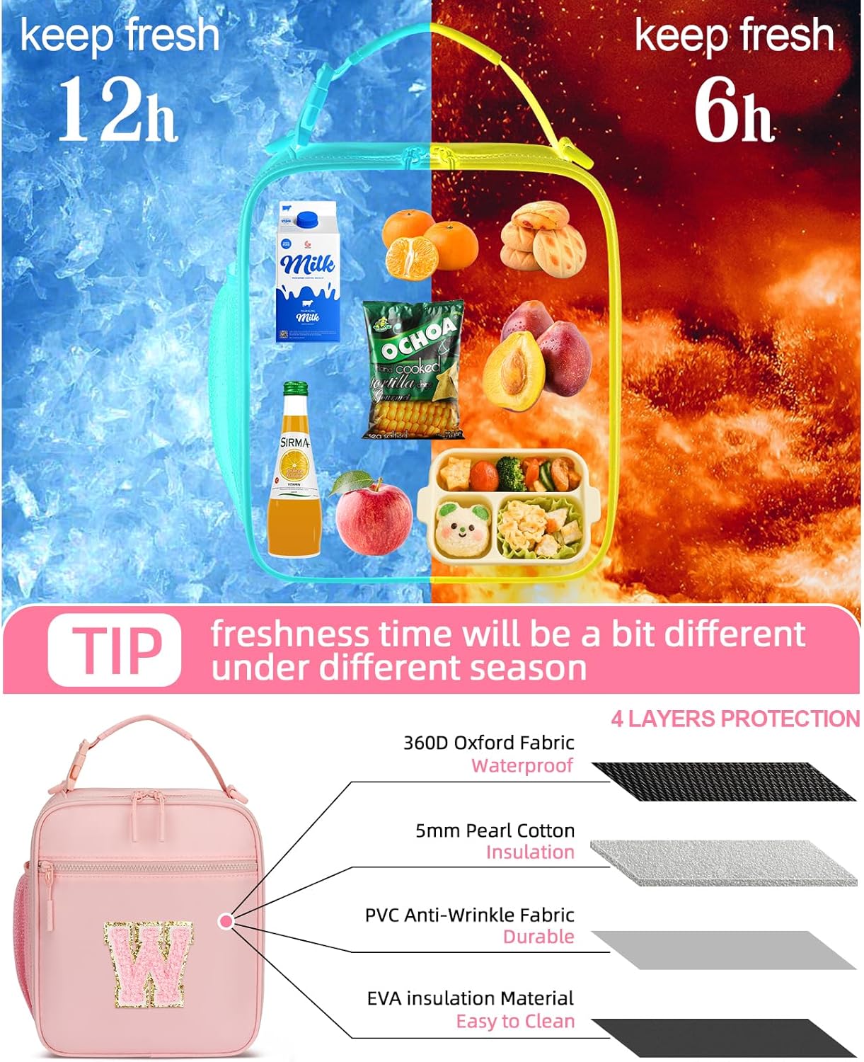 Initial Insulated Lunch Bag for Girls Kids, Back to School Gift, Reusable Leak-proof Lunch Box with Adjustable Strap for School Daycare Travel Picnic (Pink,W)