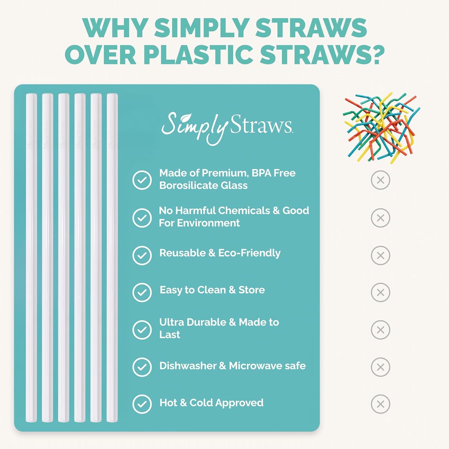 Simply Straws 12 Inch Glass Straws Straight (6-Pack) – Reusable Glass Straws for Stanley 40 Oz Tumbler, with Cleaning Brush – Durable, Dishwasher Safe, Hot & Cold Use, BPA-Free (Air)