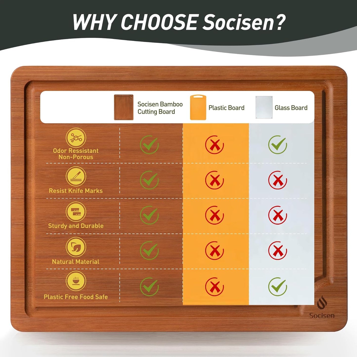 Bamboo Cutting Board Set Non Slip Feet with Holder Over Sink Father Day Dad Parents Papa Stepdad Pappy Poppy Pawpaw Who Want Nothing Everything Future Groom Bride Christmas Happy Birthday Gifts Ideal