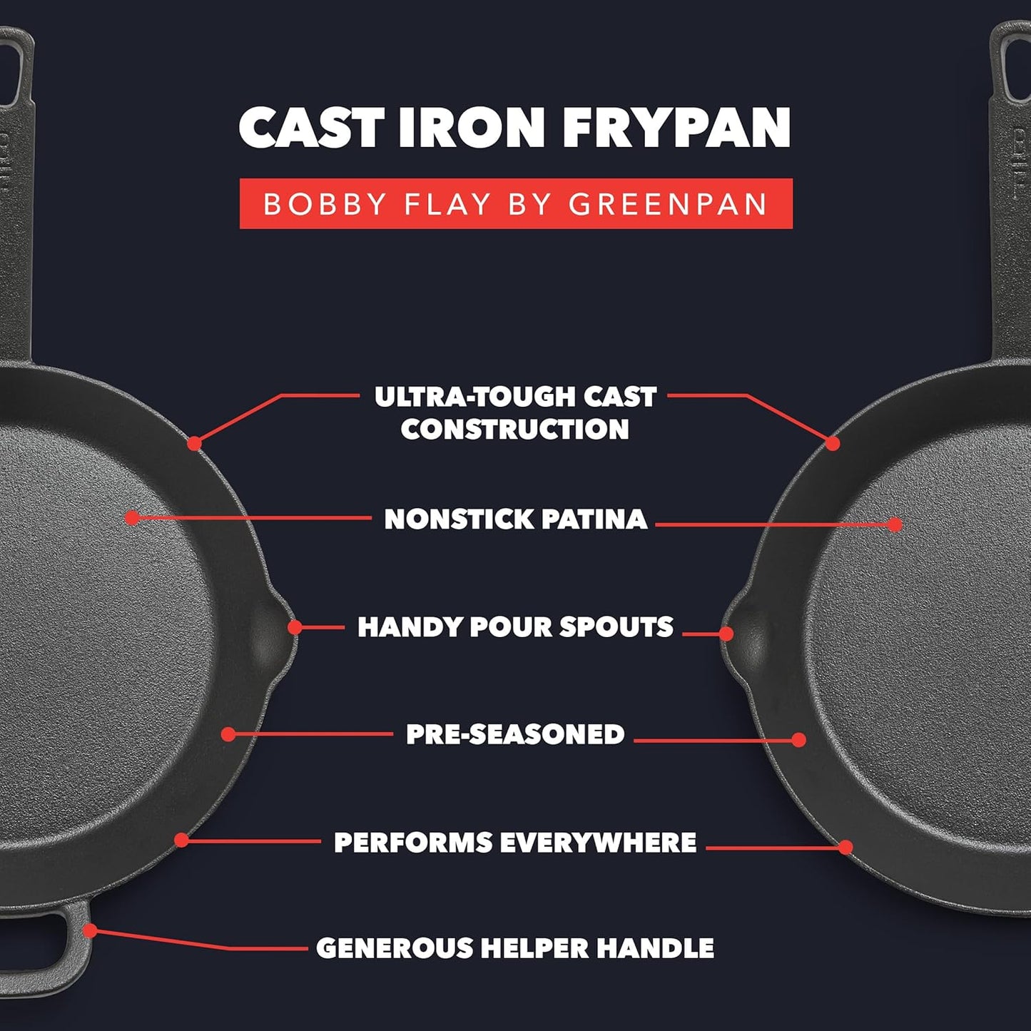 GreenPan x Bobby Flay 2 Piece Set (Includes 8”, 10”) Cast Iron Skillet, Pre-Seasoned PFAS-Free Frying Pan, Pour Spouts, Induction Compatible, Oven, Grill, Indoor/Outdoor, Durable, Black