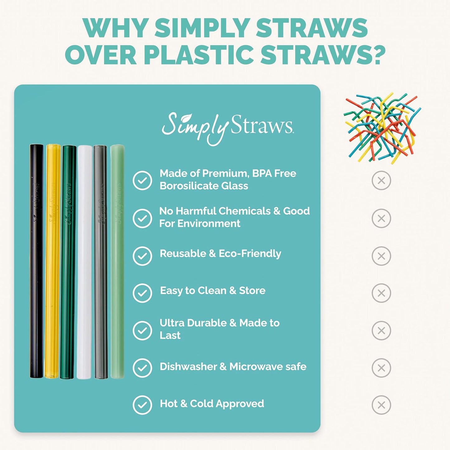 Simply Straws 6 Inch Glass Straws Straight (6-Pack) – Reusable Glass Straws for Low Balls & Stemless Glasses, with Cleaning Brush – Dishwasher Safe, Hot & Cold Use, BPA-Free (Fjord Mist)