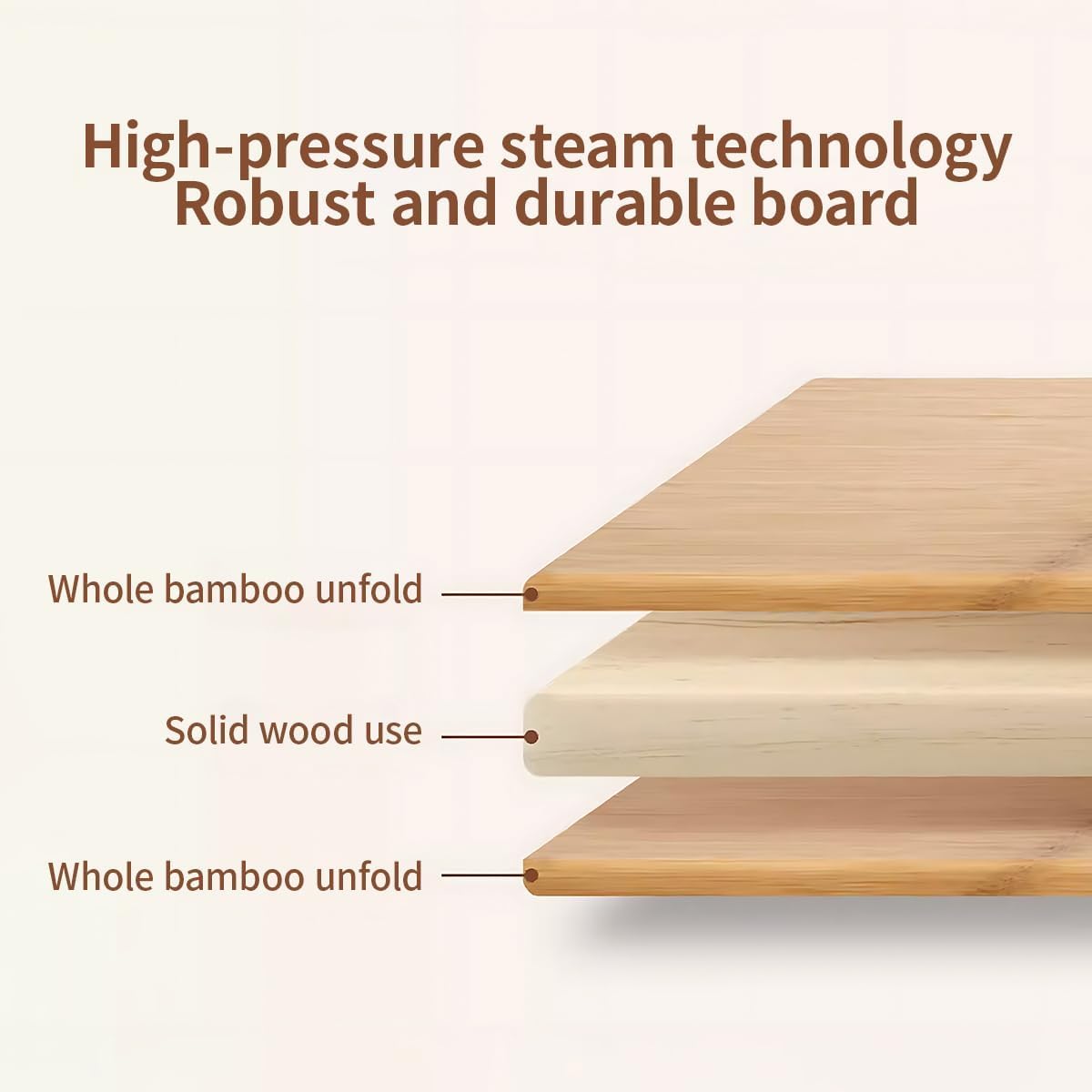 Healthy and Non Toxic & Totally Organic Bamboo Cutting Board Set,3 pack, No Glue & Plastic Free, Juice Groove, Non-solid Wood Cutting Board with hands for Kitchen for Meat, Vegetables and Fruits