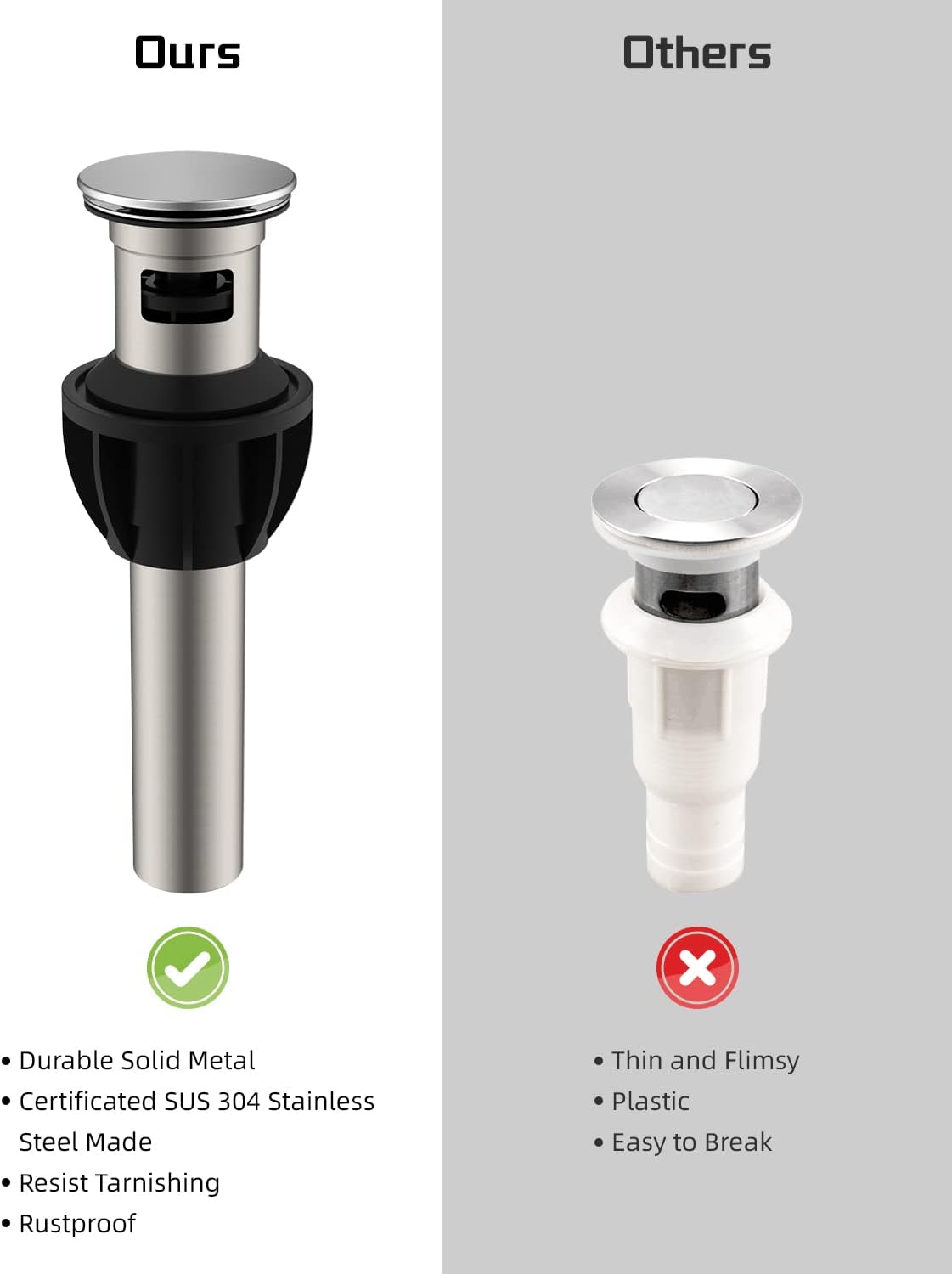 Hibbent 2 Pack Metal Bathroom Sink Drain with Overflow, Pop Up Detachable Stopper, Stainless Steel Vessel Lavatory Vanity Sink Strainer, Anti-Clogging Design, Chrome