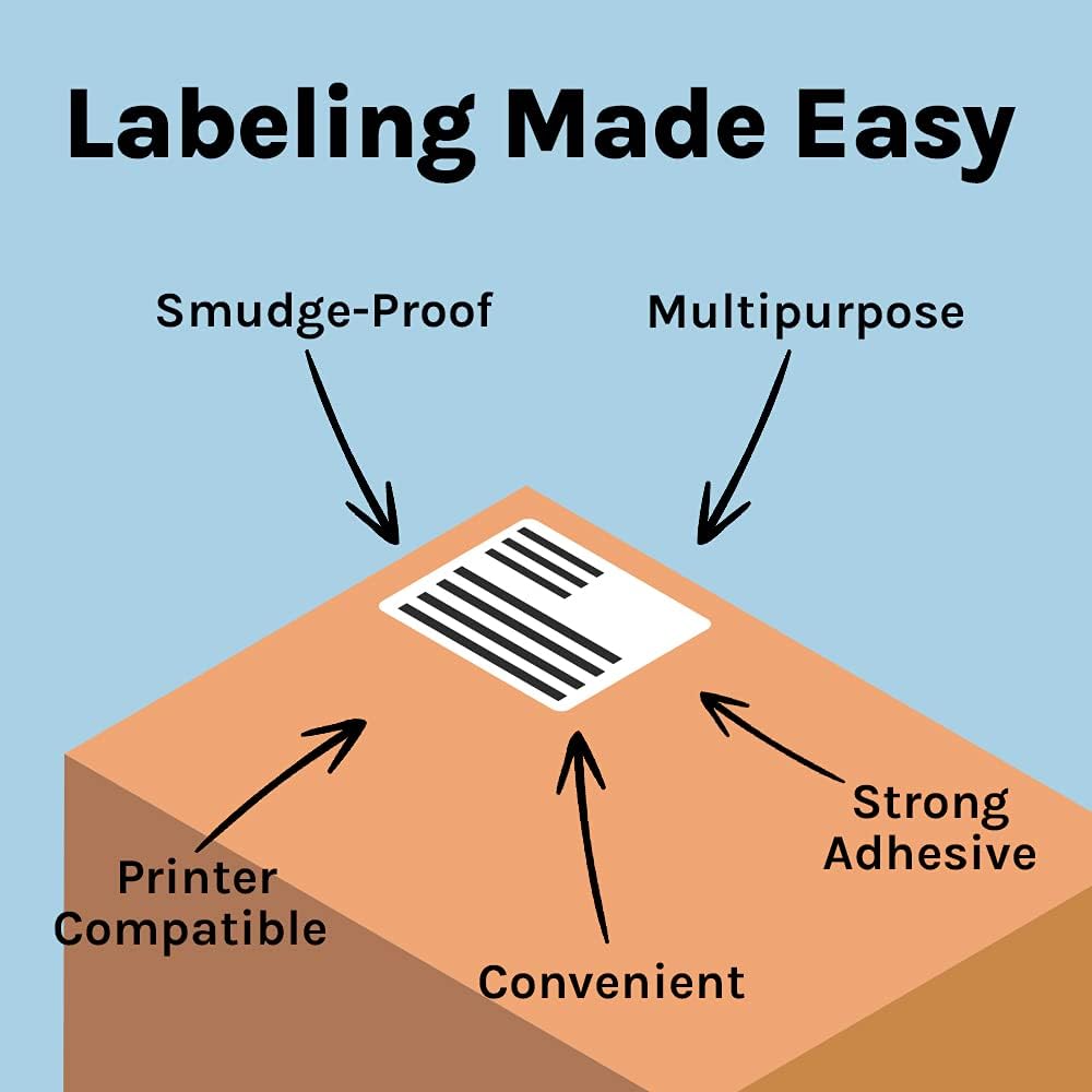 Premium Label Supply White Sticker FBA Labels – 4" x 3.33" – Laser/Inkjet Compatible – (6 per Sheet), 500 Sheets - 3,000 Total Adhesive Labels