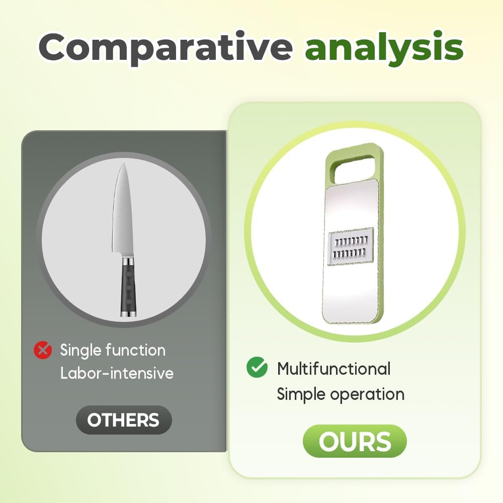 Multifunctional Vegetable Cutter, 2025 New Vegetable Slicer with Adjustable Stainless Steel Blade, Kitchen Chopper with Hand Guard for Vegetable, Fruit, Onion, Potato, Tomato, Cabbage (2pcs)