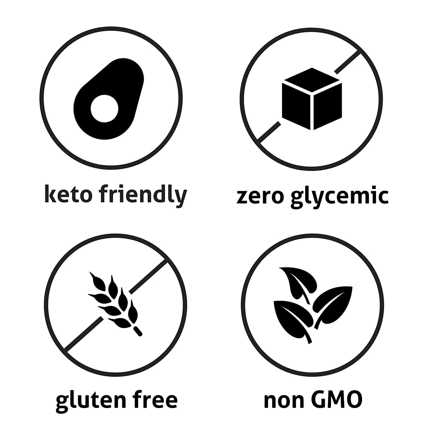 Wholesome Yum Powdered Allulose Sweetener - Natural Keto Powdered Sugar Substitute - Non GMO, Zero Carb, 0 Calorie, Sugar Free, No Aftertaste - Confectioners Sugar Replacement (12 oz, 2 Pack)