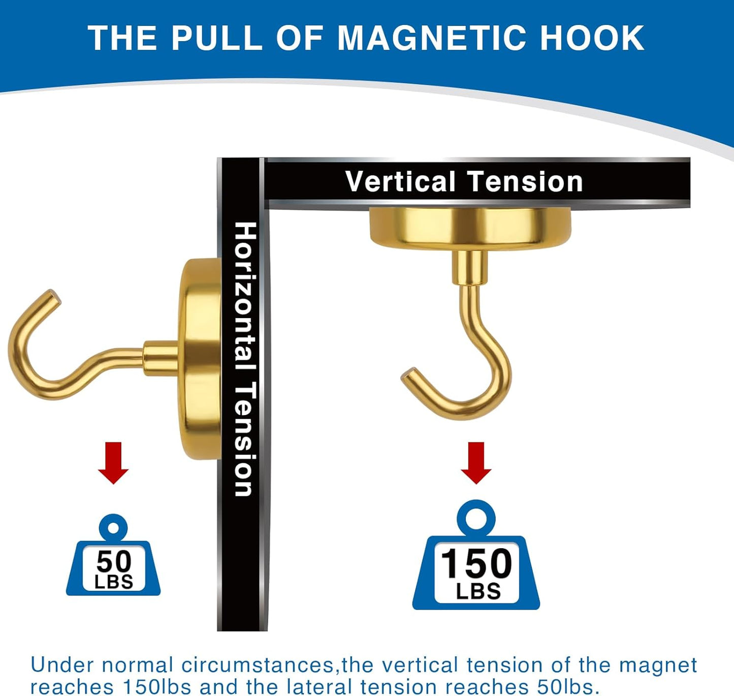 LOVIMAG Magnetic Hooks for Cruise Cabins, 150Lbs Cruise Magnets, Yellow Magnetic Hooks Heavy Duty for Hanging, Refrigerator, Grill-4 Pack