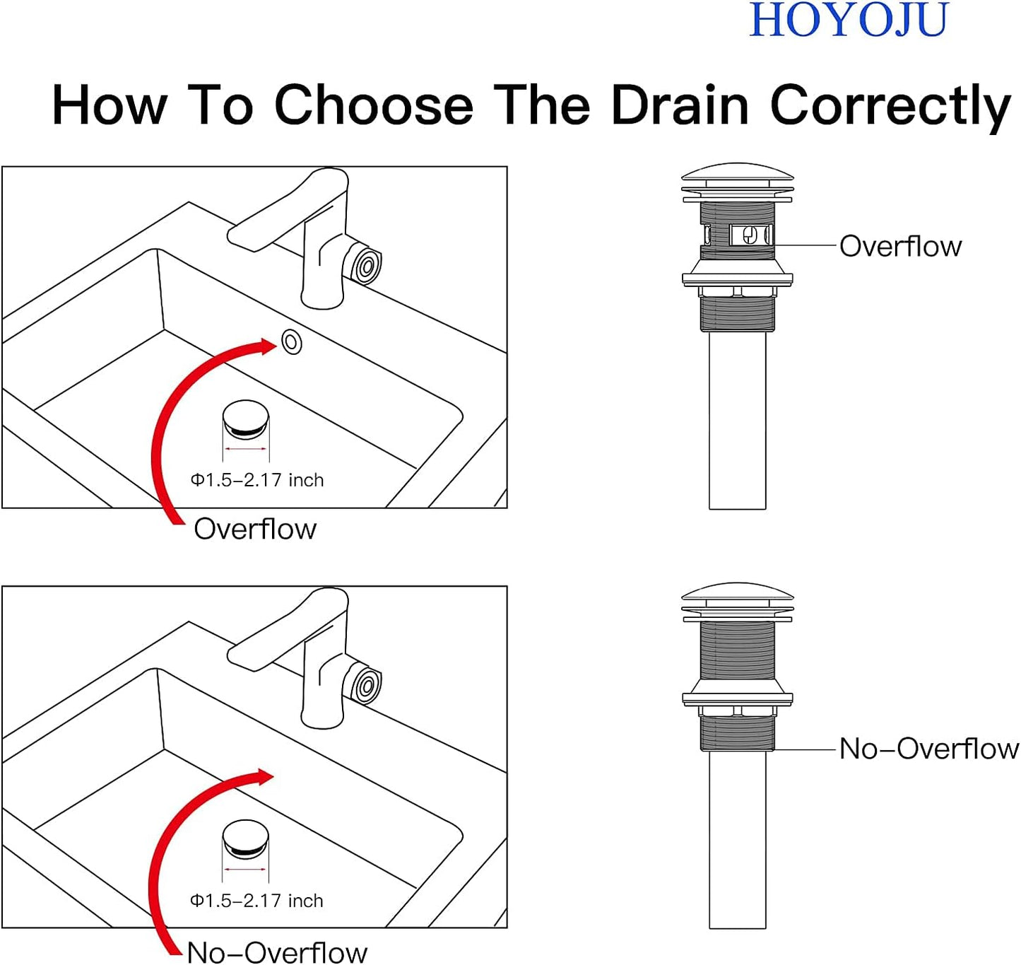 Pop Up Sink Drain with Overflow Bouncing Style Stopper Brass Gold Finish…