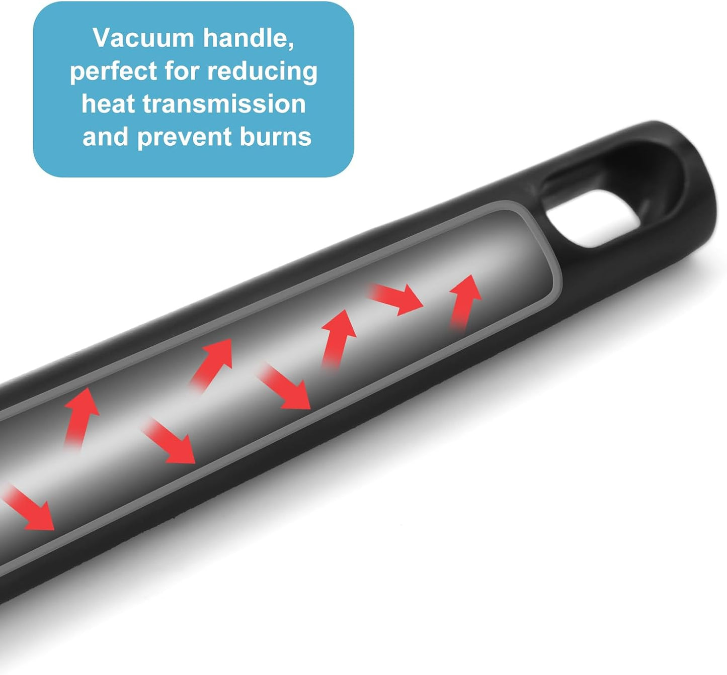 Soup Ladle - 18/10 Stainless Steel Ladle Spoon, 13.8" Soup Spoons [ Integral Forming, Heat Resistance] Resilient Kitchen Metal Ladel for Cooking, Serving, Stirring, Canning，Sauce, Wok & Soup，Black