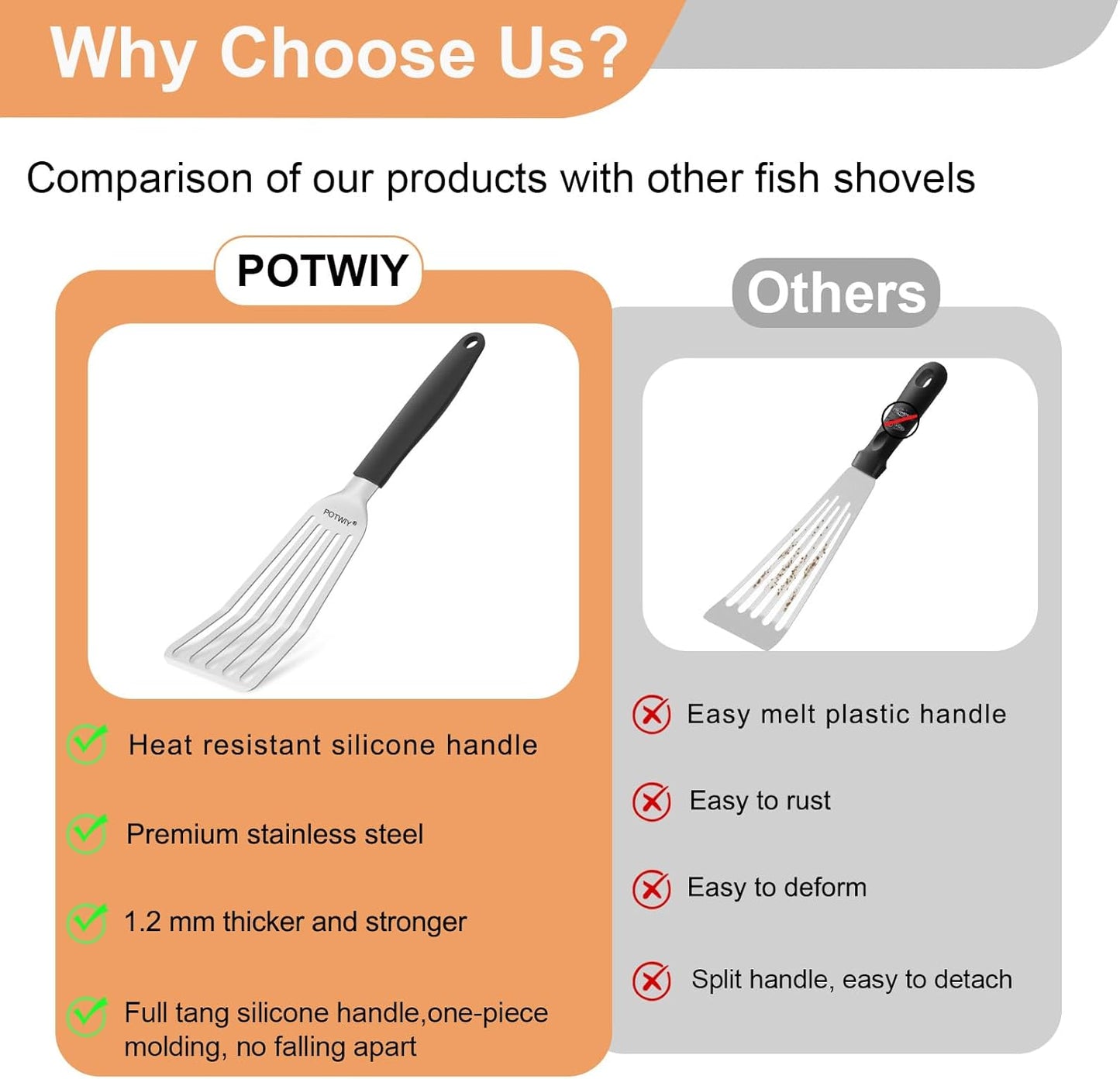 Fish Spatula Stainless Steel, 2 Pcs Metal Spatula Set for Kitchen and Grilling, Slotted Turner with Silicone Handle for Cast Iron Skillet, Cooking Utensils for Fish, Burger, Egg, 13.5" & 11.6"