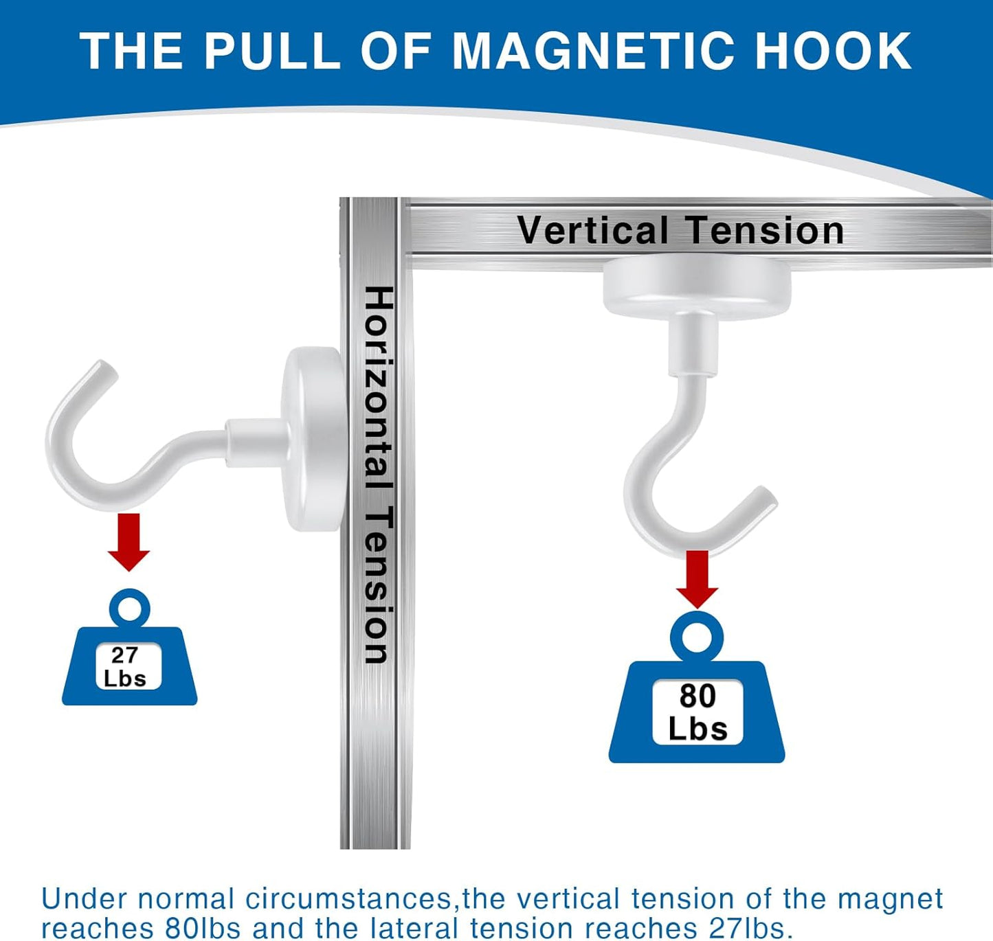 LOVIMAG Cruise Ship Essentials, 80Lb Magnetic Hooks for Cruise Cabins, Strong Magnetic Hooks for Hanging, Refrigerator, Celling, Grill, Fridge, Kitchen-12Pack
