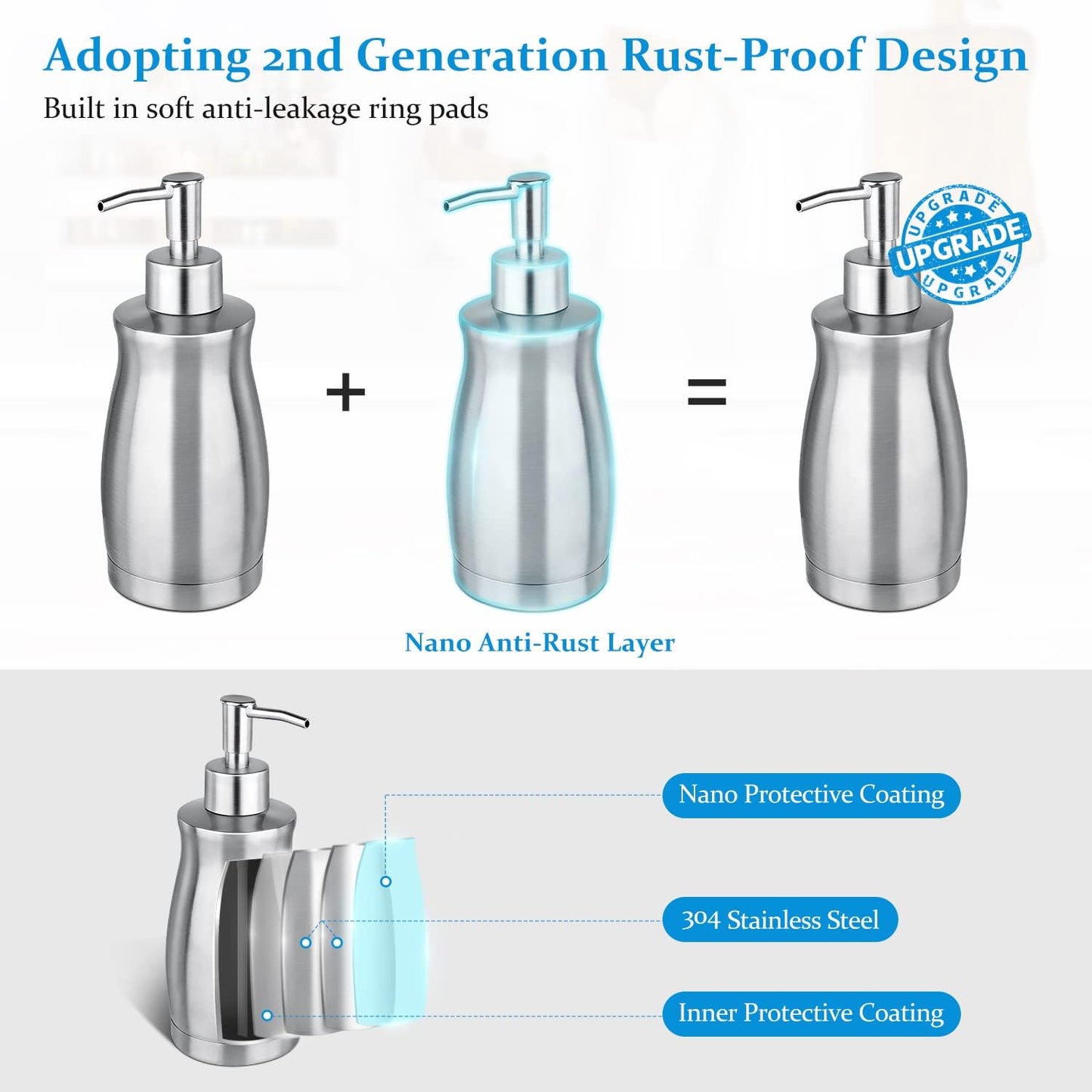 Soap Dispenser Stainless Steel - Brushed Nickel Pump Dispenser Bottle Refillable Liquid Hand Dish Soap Dispenser for Bathroom, Kitchen, Countertop, Silver (13.5 Oz / 400ML)