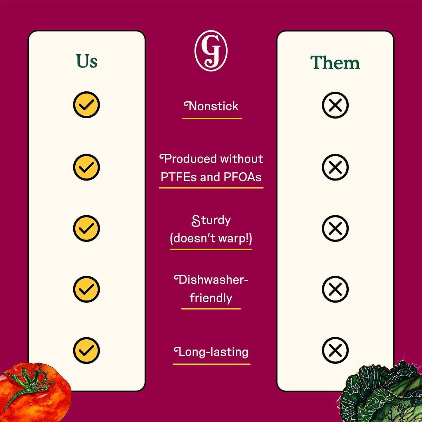 Great Jones Little Chill Wire Cooling Rack (Raspberry) | Nonstick Baking Rack, Heavy-Duty Aluminized Steel | Fits Quarter-Sheet Pans for Cooking and Baking | Oven-Safe 450°F, Dishwasher-Friendly