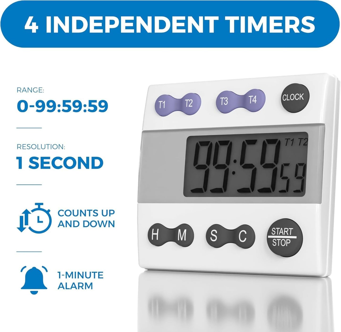 Sper Scientific Portable Digital Kitchen & Lab Timer 810015 - 4 Channel, Large Display, Loud Alarm, Classroom Timer - 2 pc