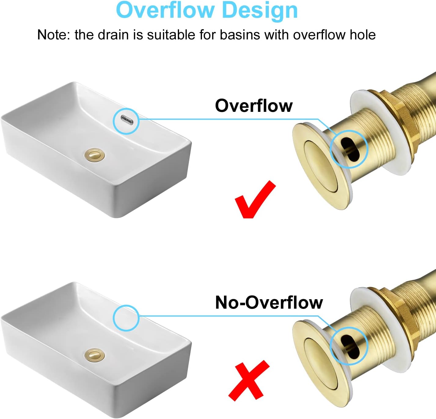 CREA Bathroom Sink Drain, Bathroom Sink Stopper with Drain Hair Catcher Pop Up Drain 1 1/2" for Bathroom Vanity Kitchen Sink with Overflow, Gold