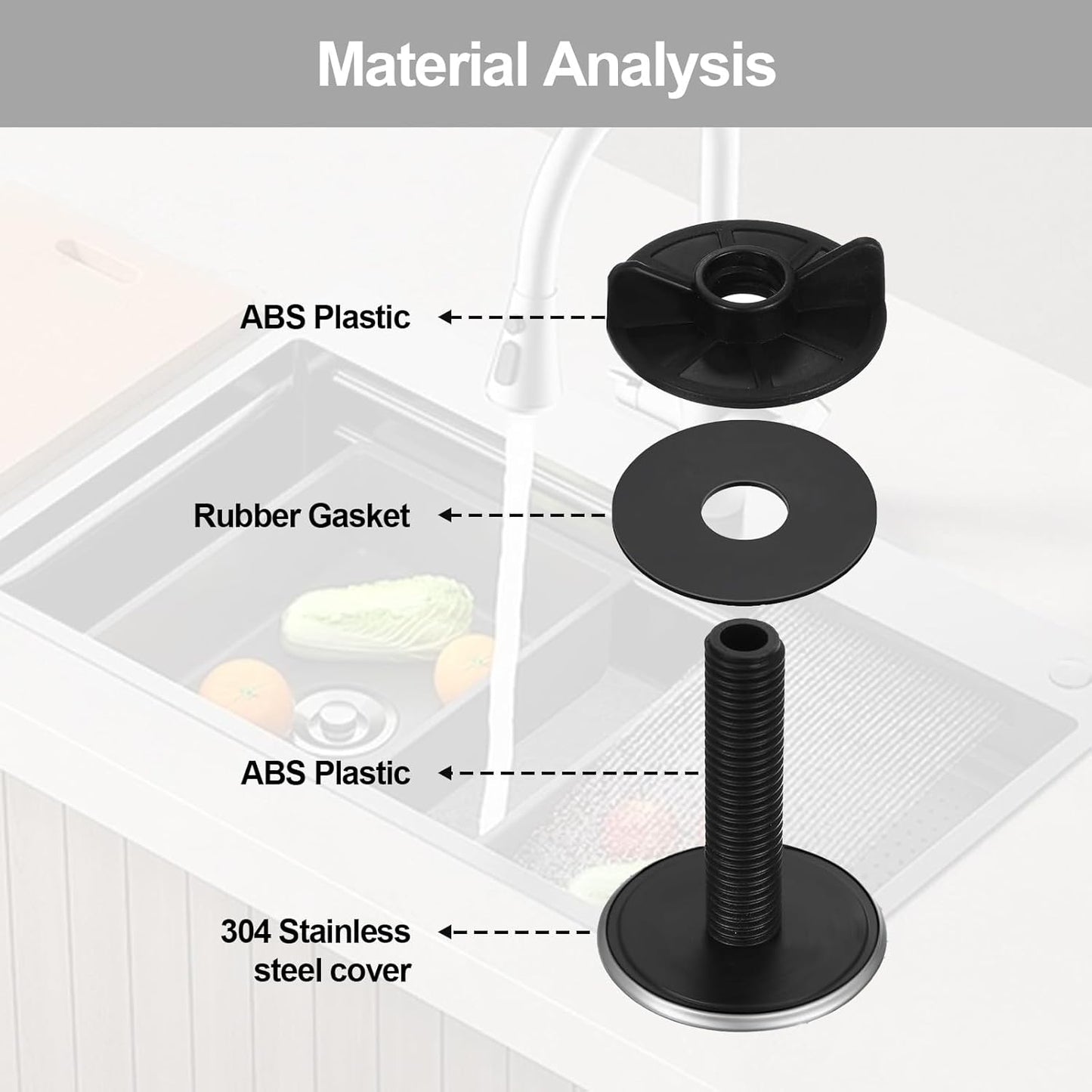 Kitchen Sink Hole Cover Sink Hole Cover Stainless Steel Hole Plate Stopper Cover Blanking Metal Plug