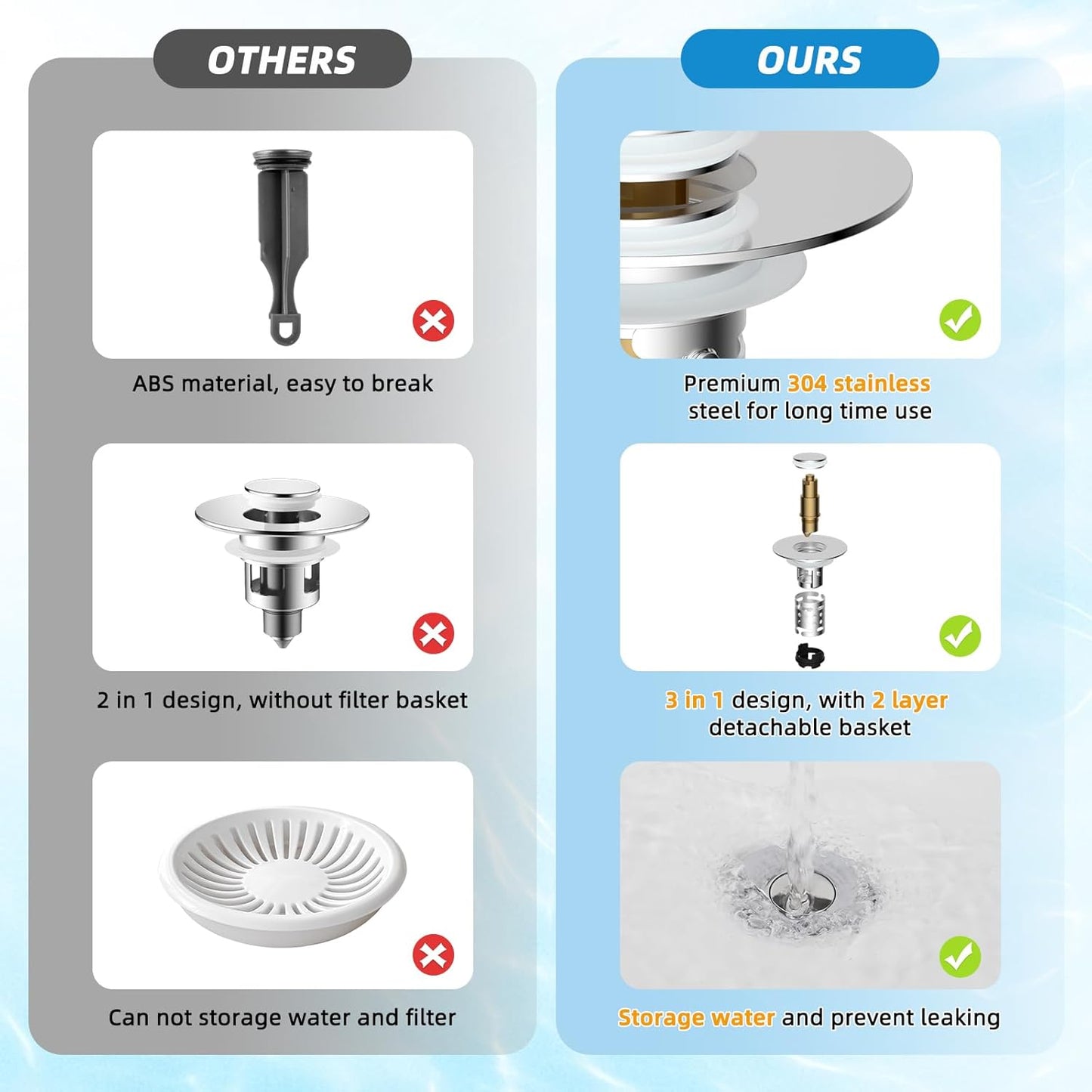 Universal Bathroom Sink Stopper Hair Catcher Upgraded with 2-Layer Detachable Filter Basket – 4 in 1 Pop Up Sink Drain Strainer, Anti-Clog, Odor-Block, Fit for 1.1''~2.36'' Sinks, 2PCS, Chrome