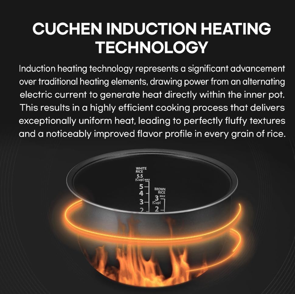 CRH-TWS1010PWUS, Full Stainless Inner Pot, Induction Heating Dual Pressure Rice Cooker,10 Person, 10-cup, 2.28 Quarts (uncooked), 20-cup, 4.56 Quarts (cooked), Dual Pressure Low and Hi, Auto Steam Clean, Slow Cooker, Steam Cooker