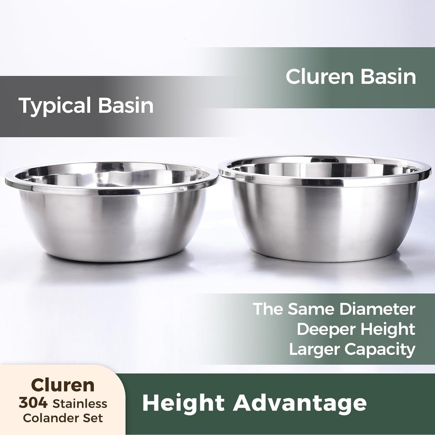 Colander and Bowl Set 4.0QT (2-in-1) - Thickened 304 Stainless Steel Kitchen Strainer Bowl for Fruit, Pasta, Vegetables, Rice - Heavy Duty, Induction Cooker & Dishwasher Safe