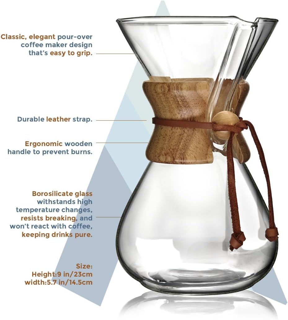 AGOGO Pour Over Coffee Maker Set Glass Coffee Maker with 50pcs Filter Paper -for Home, Office, Camping, Cafes - Easy Clean Coffee Dripper Set (Rag&Brush Included) (8 Cup/28 oz)