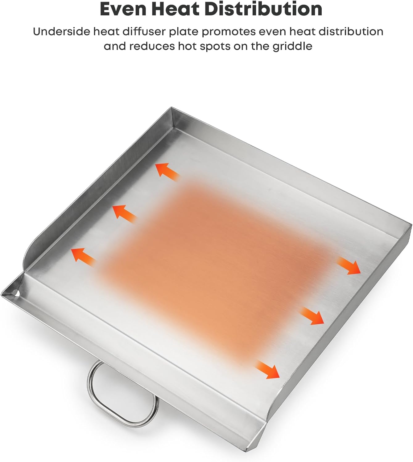 Stanbroil 14" x 16" Fry Griddle, Stainless Steel 1-Burner Griddle Top for Camp Chef Pro 60x, Expedition 2X, Pioneer 14, Yukon, Explorer, Outdoorsman Stove, Replacement for Camp Chef SG30