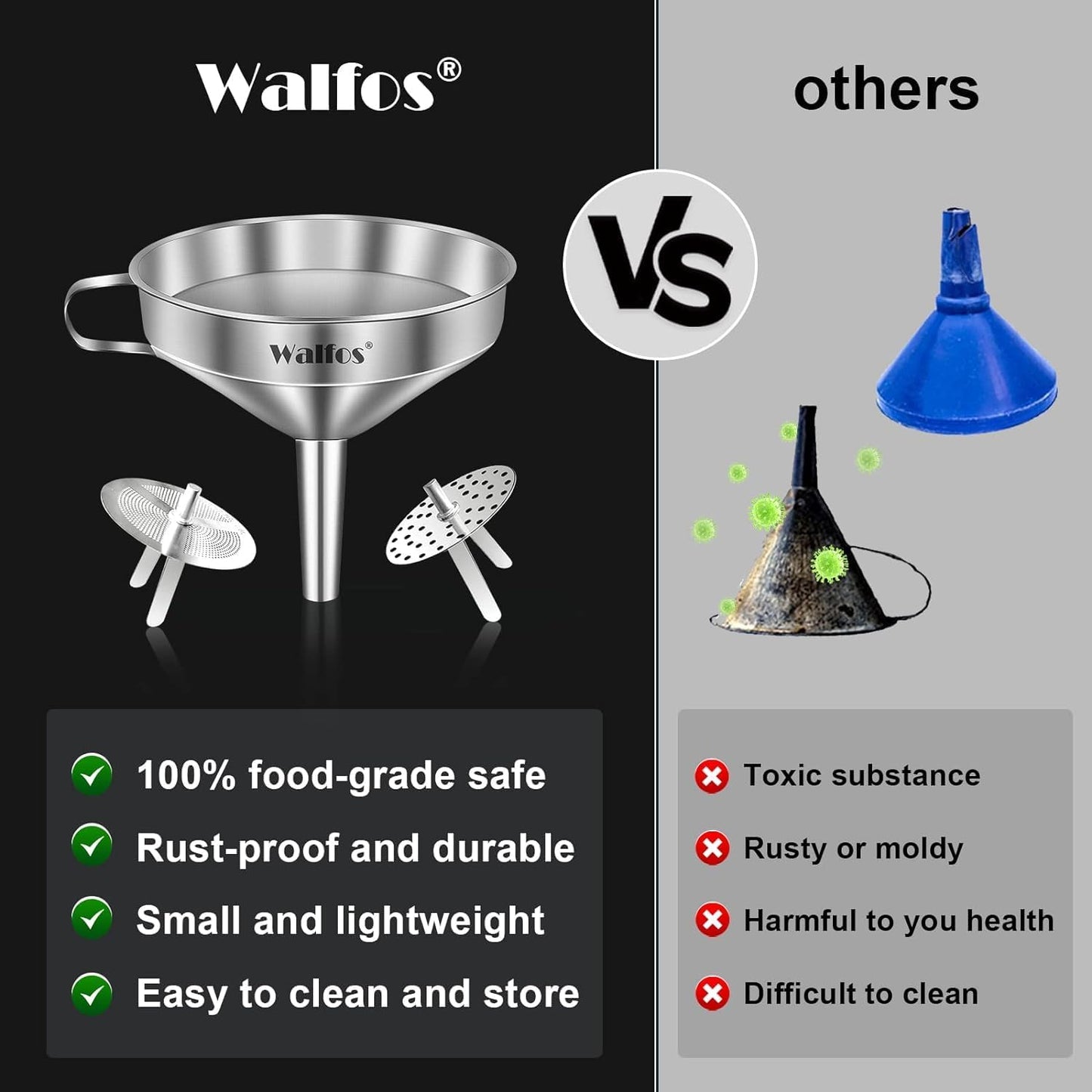 Walfos Extra Large Stainless Steel Funnel with Venting Slot, Kitchen Funnel with 2 Removable Strainer ＆ 1Pc Cleaning Brush, Perfect for Transferring Liquid, Oils, Jam, Dry Ingredients (Jumbo, 7.9")