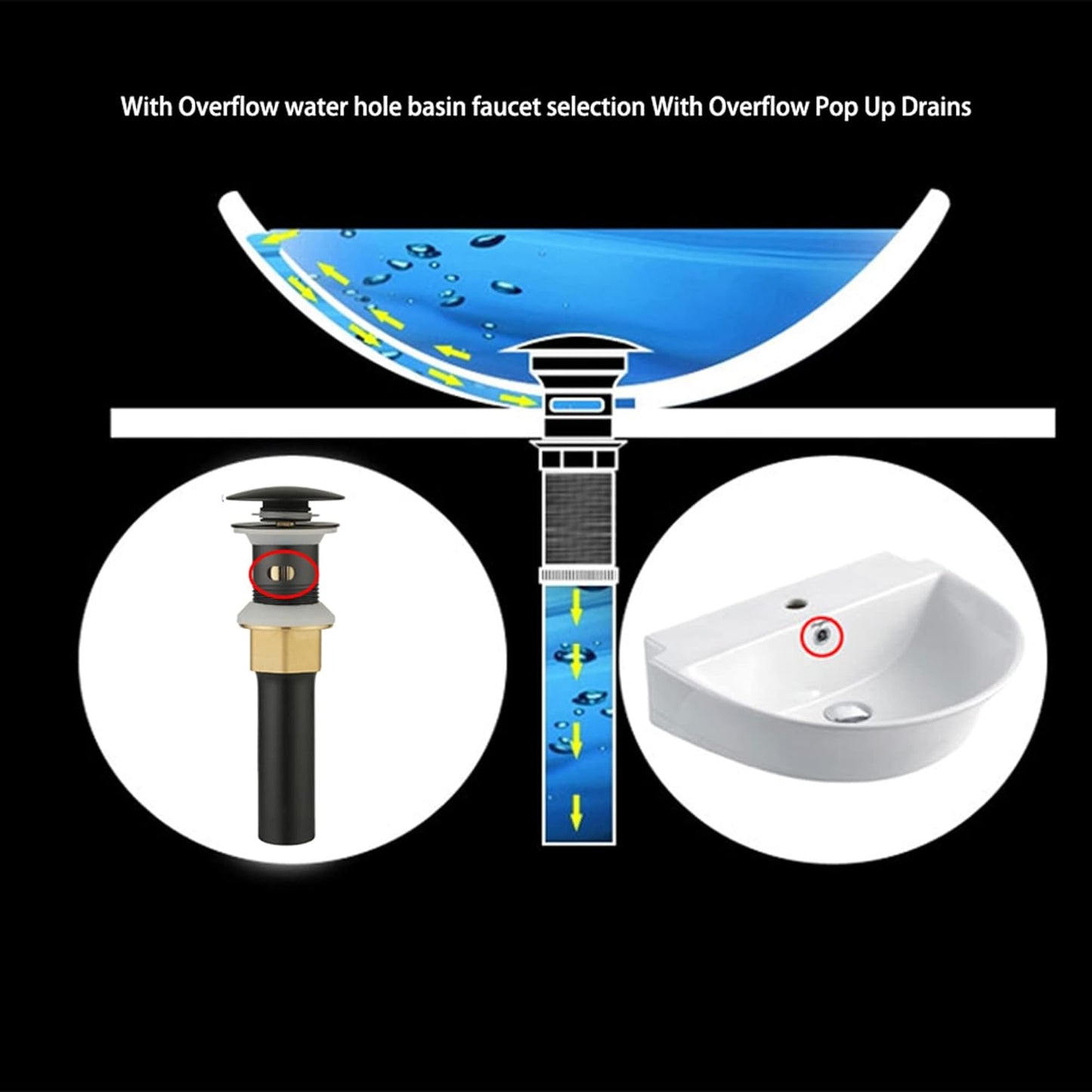 Bathroom Sink Drain,5 Pack Drain Stopper Bathroom Sink Without Overflow,Pop Up Drain Assembly with Detachable Strainer Basket,Built-in Anti-Clogging Strainer,Stainless Steel Mattle Black