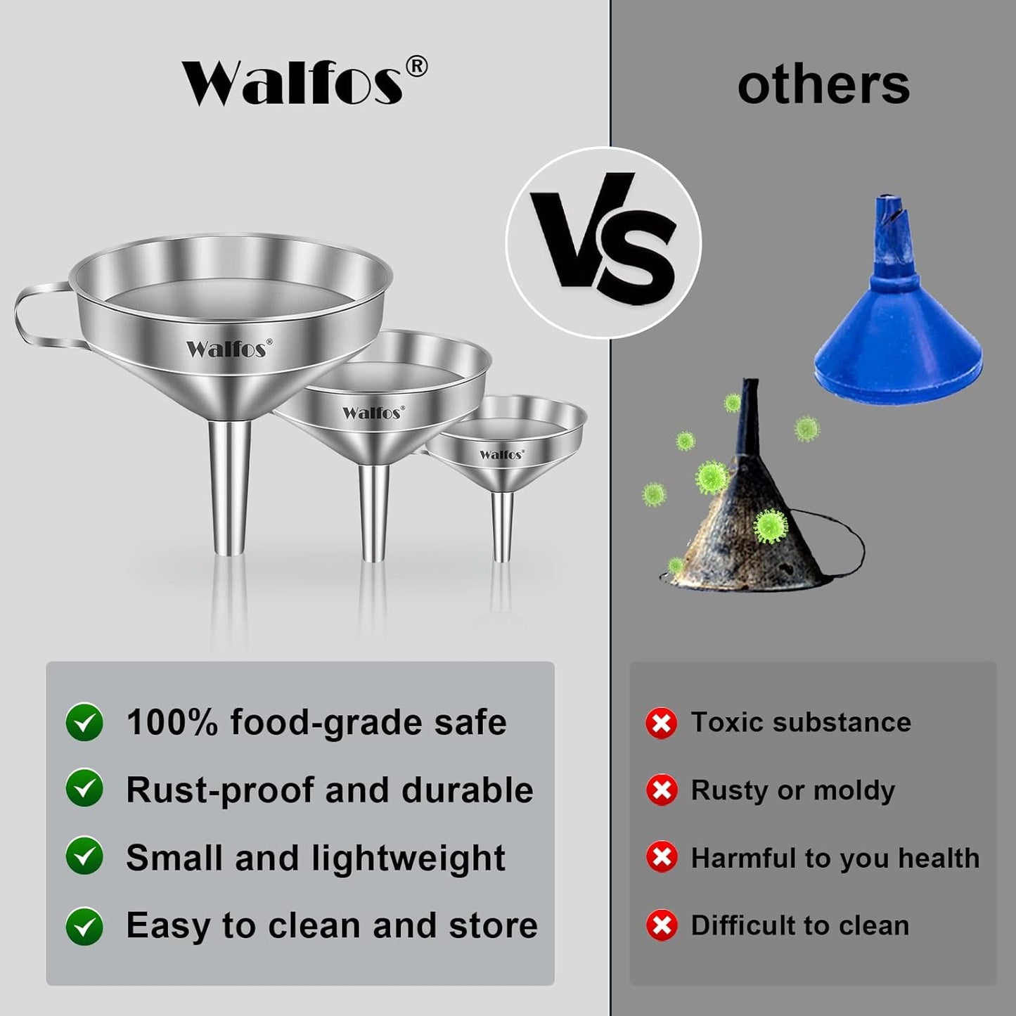 Stainless Steel Funnel, Walfos 3 Pack Kitchen Funnel with 2 Removable Strainer ＆ 1Pcs Cleaning Brush, Perfect for Transferring of Liquid, Oils, Jam, Dry Ingredients & Powder