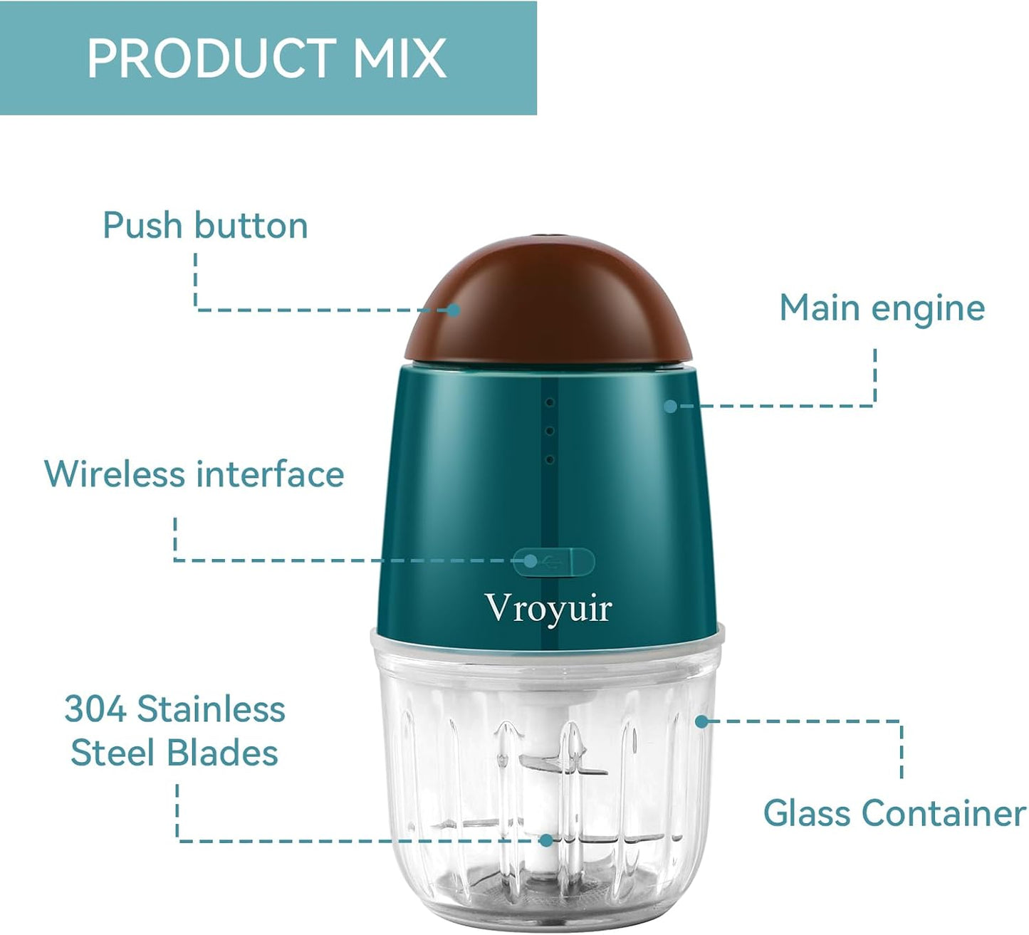 Mini Food Processor, Cordless Small Food Chopper & Blender for Meat,Vegetables,Fruit – 200W Portable,6 Sharp Blades–1.3 Cup (10 oz) Glass Container, Dishwasher Safe – Compact Kitchen Gadget (Green)