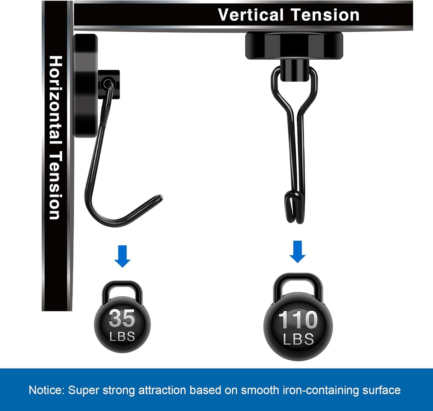 LOVIMAG Hooks, 110lbs+ Magnetic Magnet Hook 2025 Cruise Cabin Ship Essentials Heavy Duty Strong Refrigerator Fridge Hanging for Classroom Beach Vacation Kitchen Grills Home Mug Hanger (3 Pack), Black