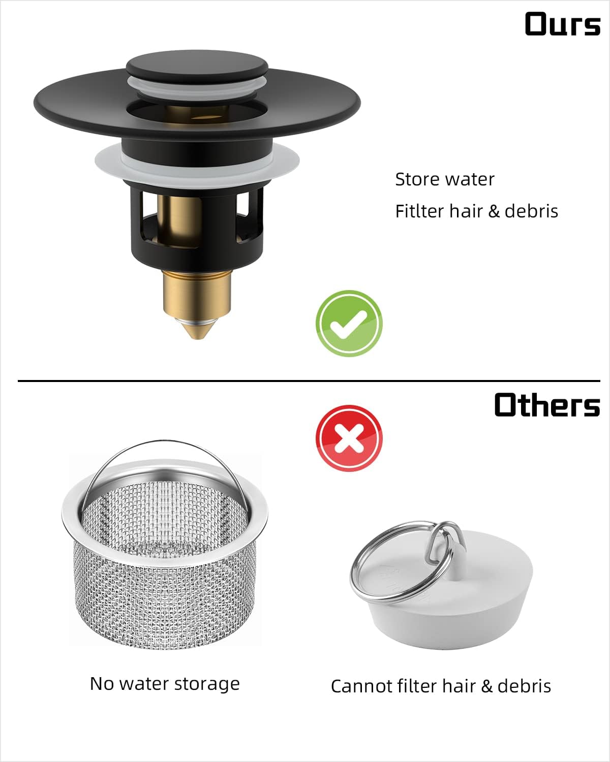 Hibbent 2 Pack All Metal Universal Bathroom Sink Stopper for 1.1''~2.3'' Basin, Pop Up Sink Drain Strainer, Brass Bullet Core Push Type Stopper, Stainless Steel Anti Clogging Drain Filter, Matte Black