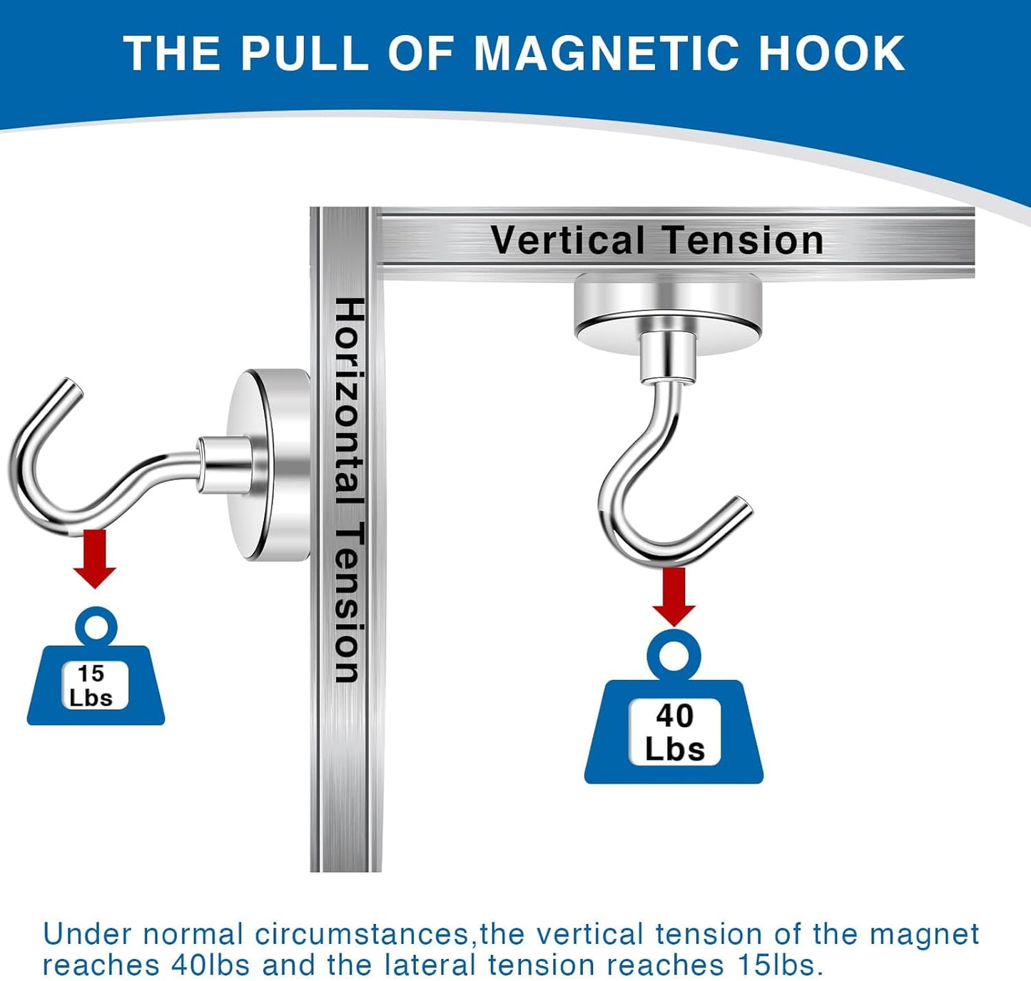 LOVIMAG Magnetic Hooks for Cruise Cabins, 40lbs Magnetic Hooks for Classroom, Strong Magnets with Hooks for Hanging, Neodymium Magnet Hooks for Fridge, Ceiling, Locker, Camper, Travel-12 Pcs